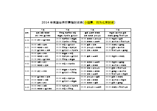 2014年男篮世界杯赛程时间表