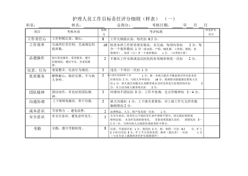 护理人员绩效考核评分表