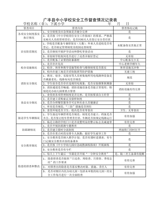 广丰县中小学校安全工作督查情况记录1