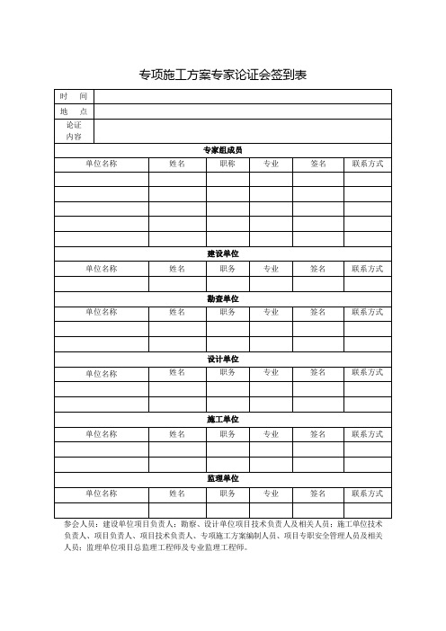 专项施工方案专家论证会签到表