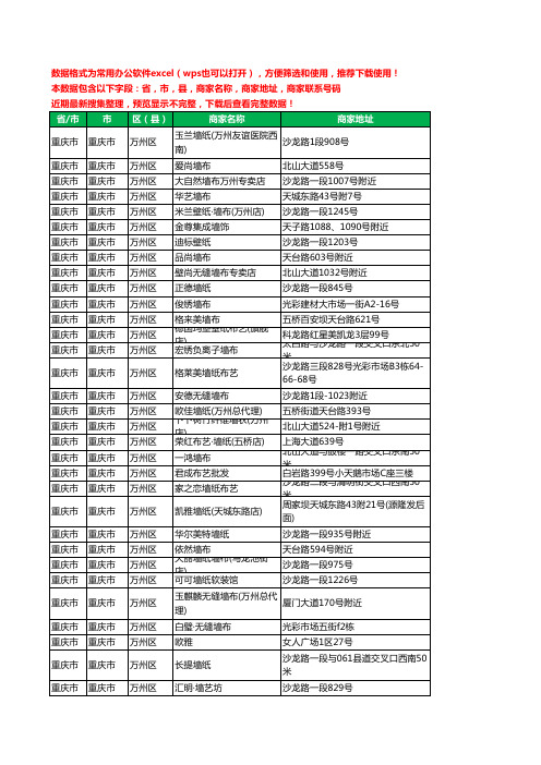 2020新版重庆市重庆市万州区壁纸工商企业公司商家名录名单联系电话号码地址大全128家