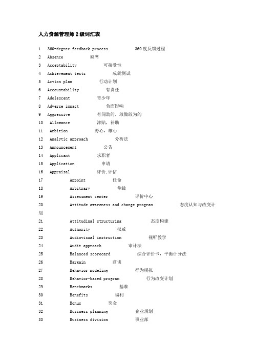 人力资源管理师2、3级人力资源英语词汇表