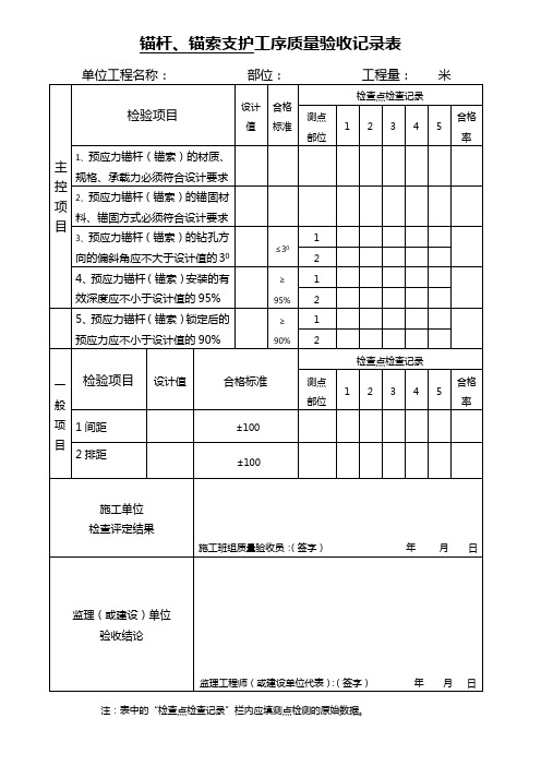 锚杆锚索支护工序质量验收记录表