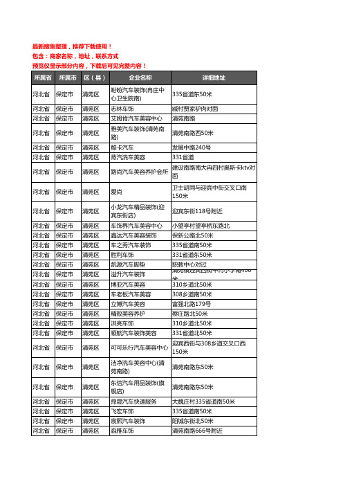 新版河北省保定市清苑区汽车装具企业公司商家户名录单联系方式地址大全75家