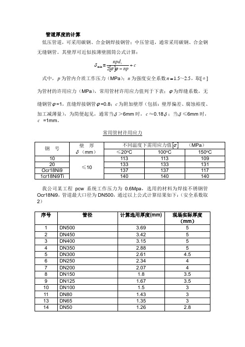 管道壁厚的计算