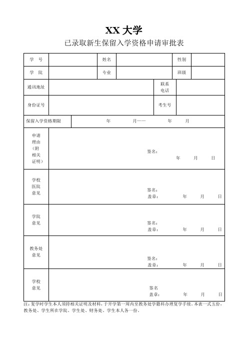 XX大学已录取新生保留入学资格申请审批表【模板】