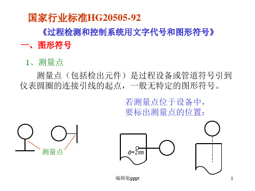 化工仪表图形符号详解ppt课件