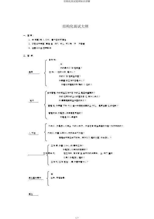 结构化面试提纲知识讲解