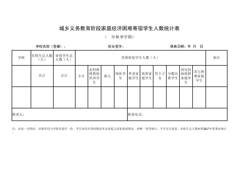 学校家庭经济困难寄宿学生统计表