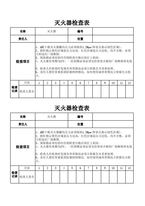 灭火器检查表