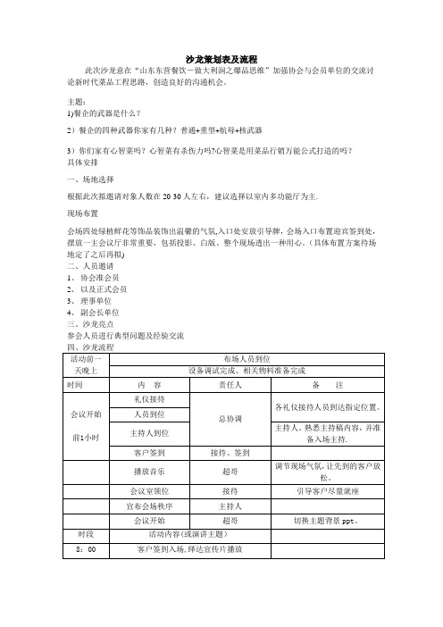 沙龙活动策划表及流程