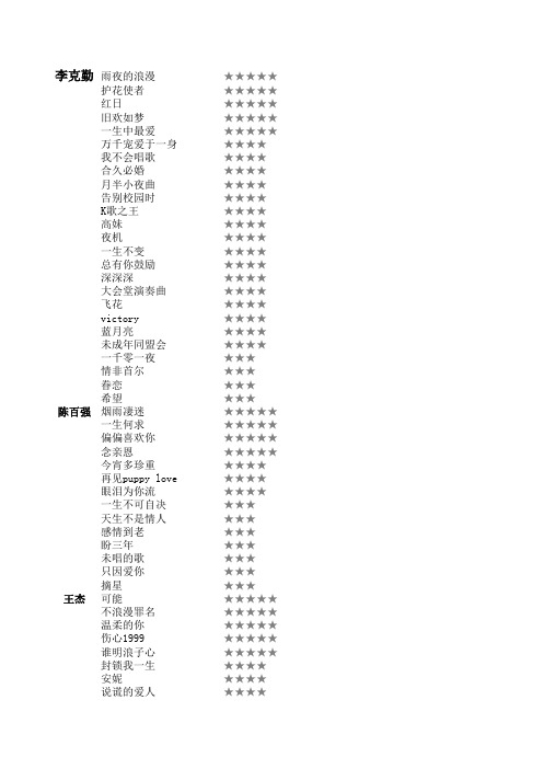 港台经典男声歌曲