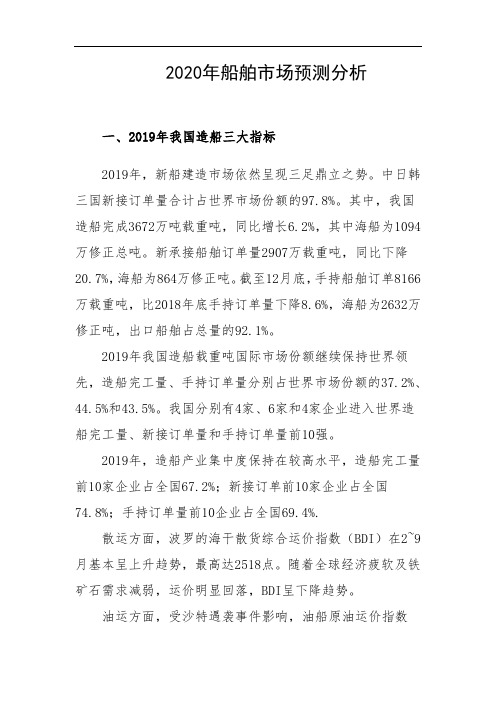 2020年船舶市场预测分析