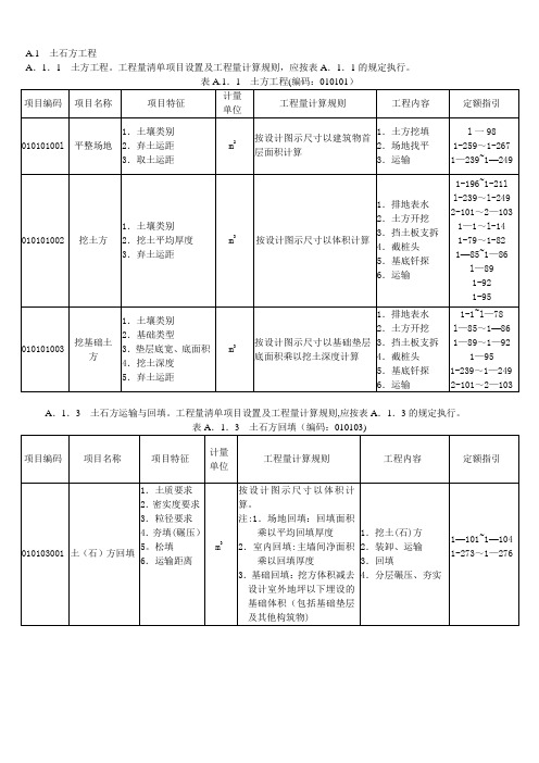 土石方工程清单表格【模板范本】