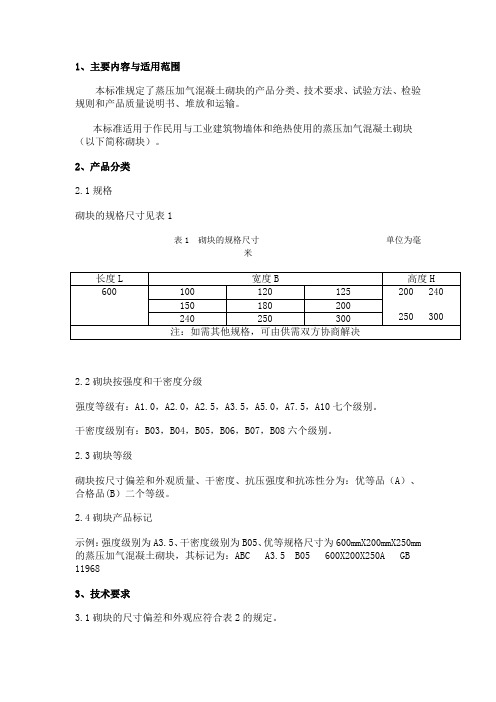 《蒸压加气混凝土砌块》GB11968—2006  2018-7-18