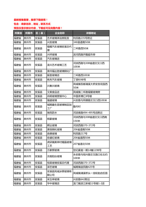 新版福建省泉州市安溪县玻璃店企业公司商家户名录单联系方式地址大全29家