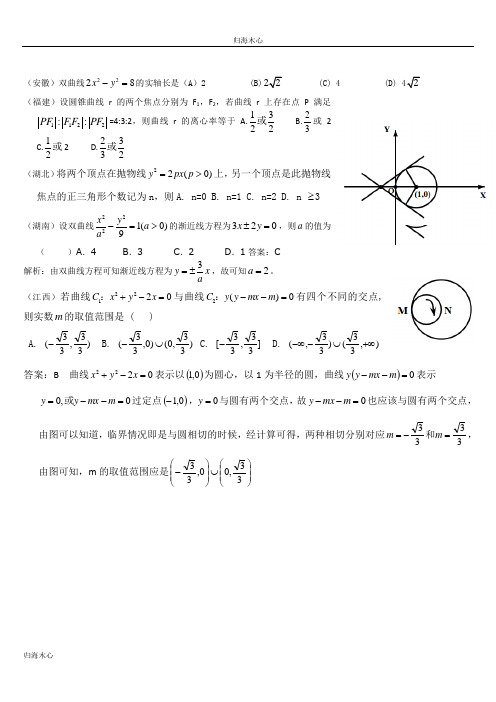 2011年高考理科数学试题分类汇编---解析几何