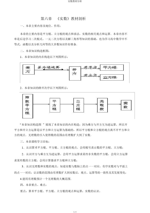 实数教材分析