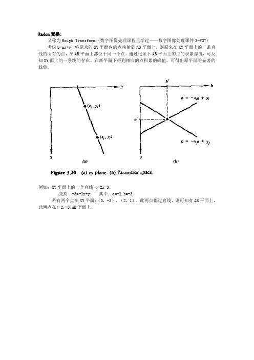 RADON变换说明及MATLAB例子