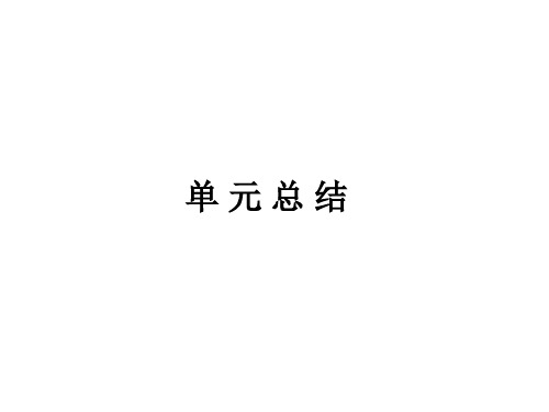 高一历史世界资本主义经济政策的调整(教学课件201909)