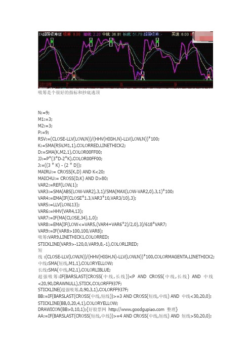 吸筹抄底逃顶通达信指标公式源码