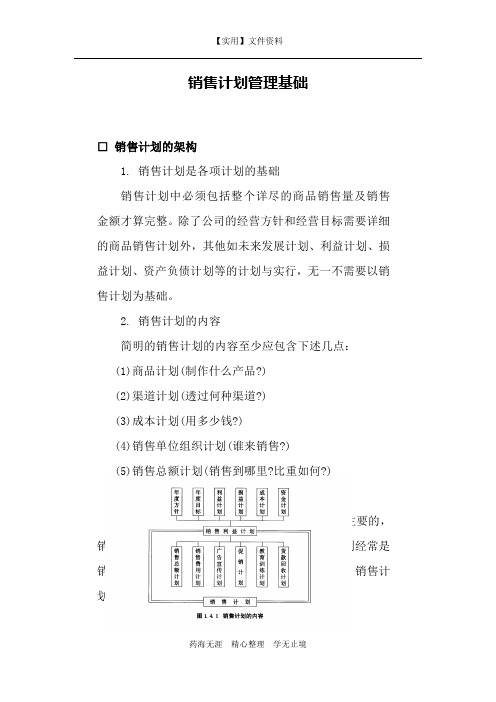 企业销售计划管理制度-销售计划管理基础