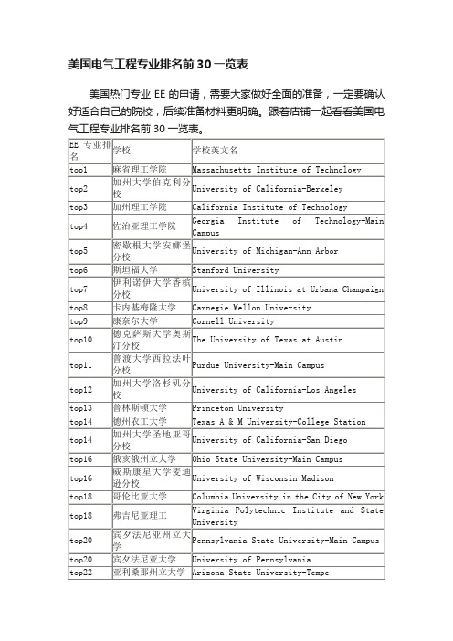 美国电气工程专业排名前30一览表