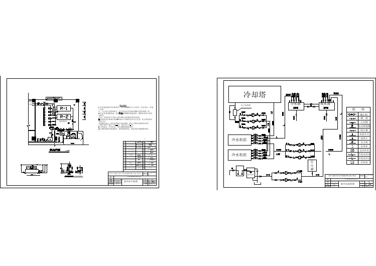 某地区制冷机房施工设计图（全套）