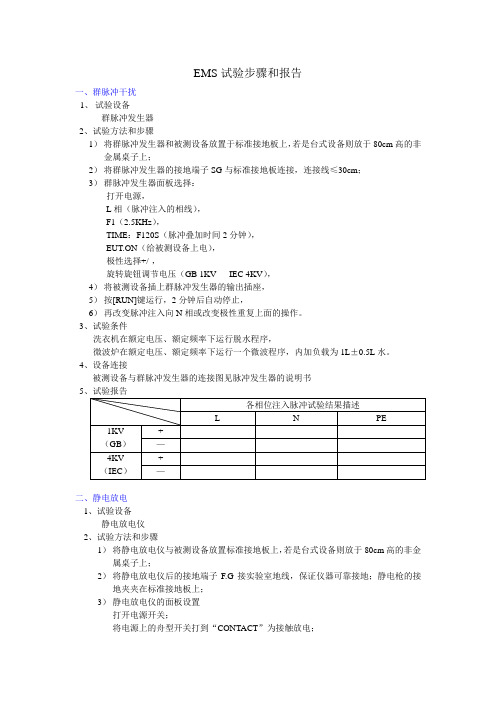 EMS试验步骤和报告