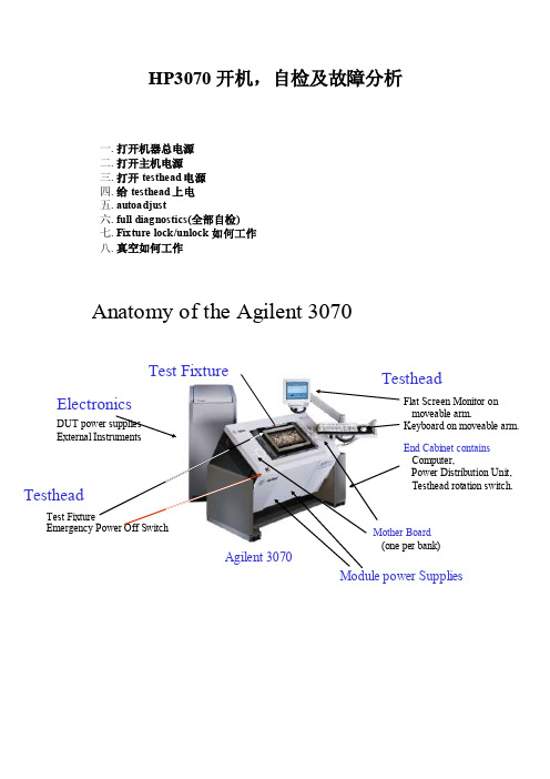 hp3070开机,自检及故障分析