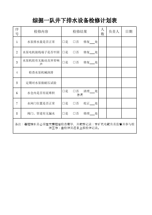 井下排水设备、开关、煤溜检修计划表