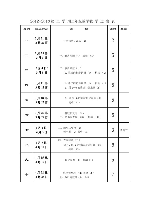 二年级数学第二学期教学进度计划