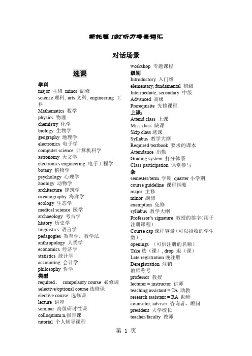 托福听力场景学科分类词汇大全[宝典]18页word