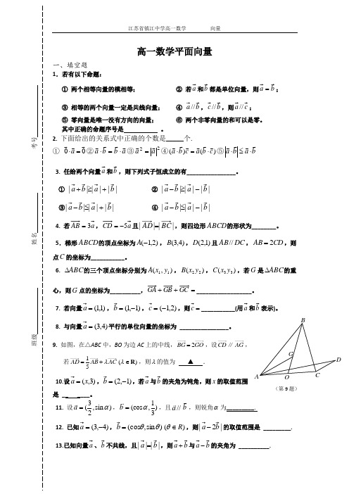 高一数学平面向量单元复习