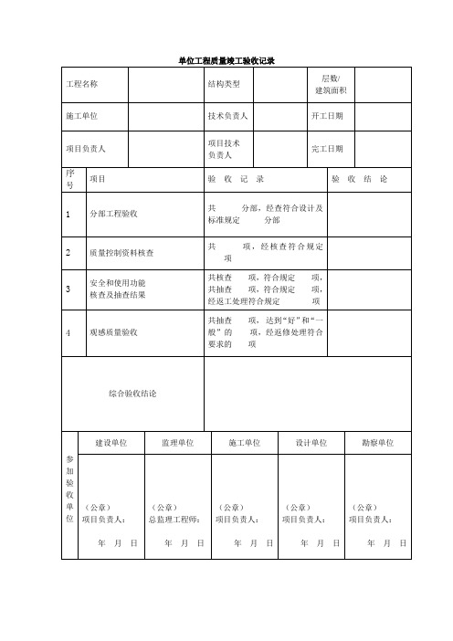 GB 50300-2013单位工程质量竣工验收记录表