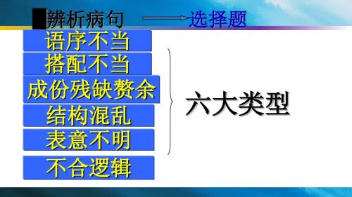 2013-2015全国卷病句题型分析