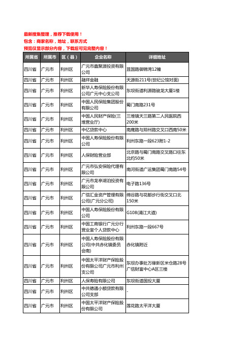 新版四川省广元市利州区保险企业公司商家户名录单联系方式地址大全116家