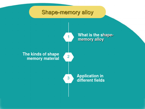 形状记忆合金英文ppt课件