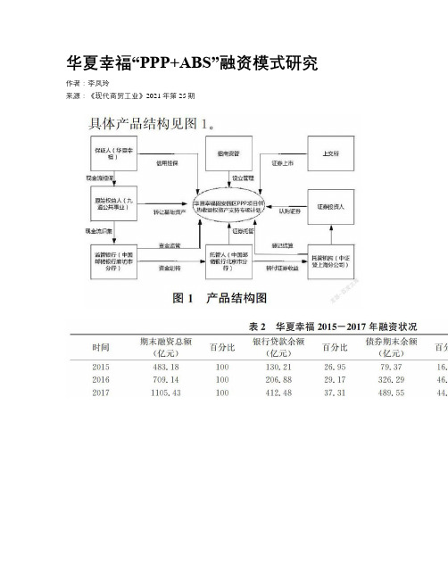 华夏幸福“PPP+ABS”融资模式研究