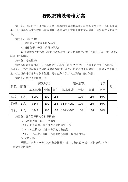 行政部月度绩效考核标准