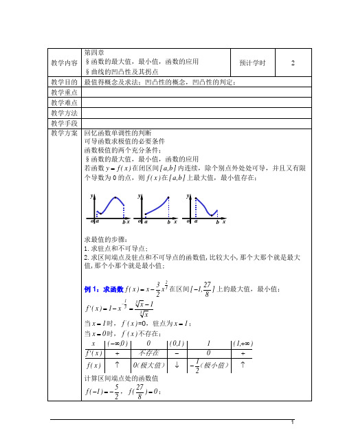 函数的最值及凹凸性