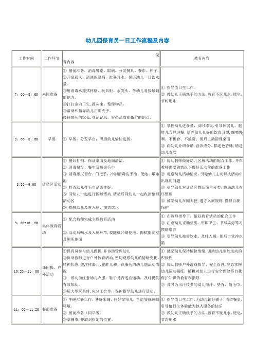 幼儿园保育员一日工作流程及内容