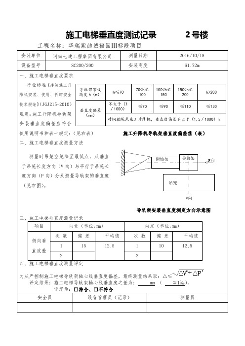 施工电梯垂直度测量记录表