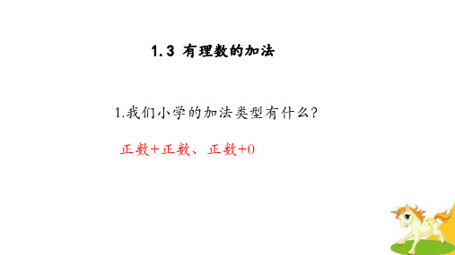 人教版七年级上册数学课件 1.3.1 有理数加减法 (25张PPT)