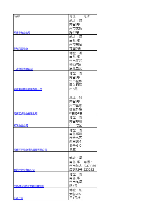 河南物业公司清单