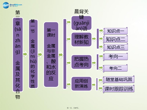 高中化学 第三章 第一节 第一课时 金属与非金属、酸和水的反应课件 新人教版必修1