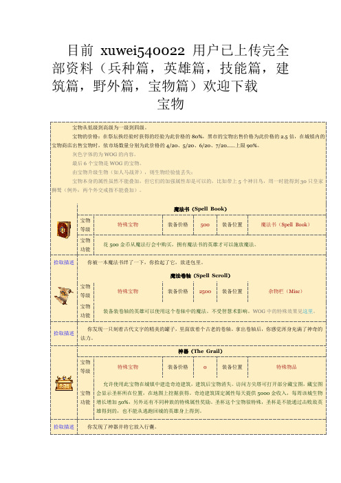 英雄无敌3资料大全