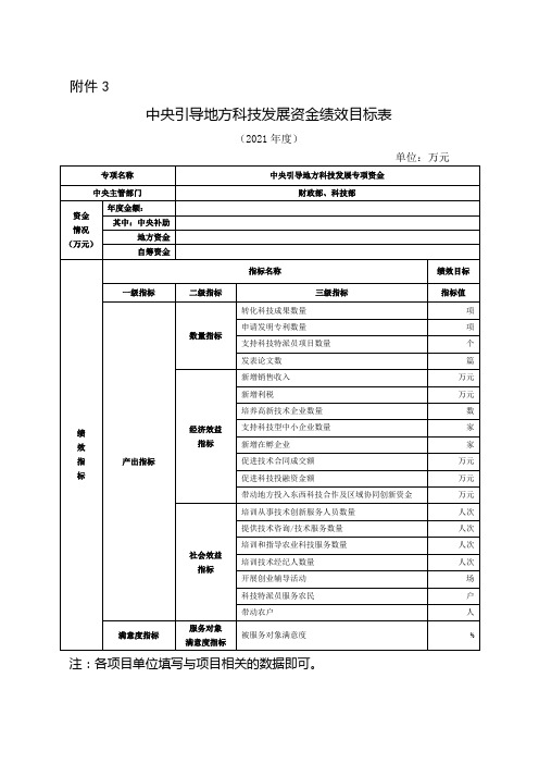 2021年中央引导地方科技发展资金绩效目标表