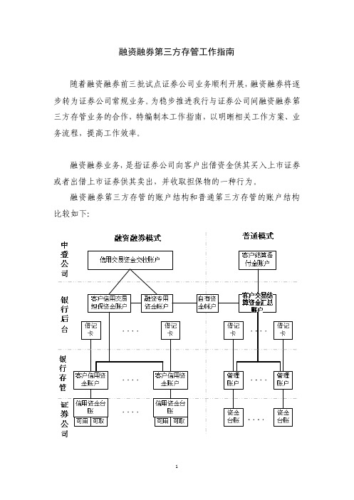 融资融券第三方存管工作指南