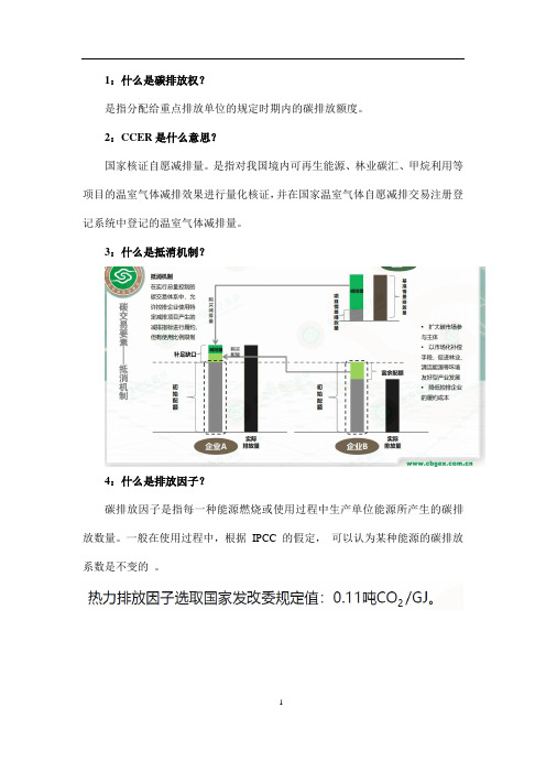 碳资产培训知识点